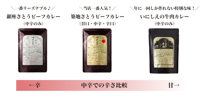サトウ食品_9